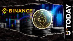 Binance Opens ETH Options Writing to All Users, Upgrades Options Platform