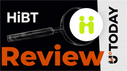 HIBT Event Contracts Review 2026: A Simpler Alternative to Crypto Derivatives
