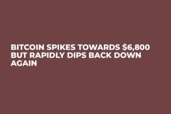 Bitcoin Spikes Towards $6,800 But Rapidly Dips Back Down Again