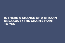 Is There a Chance of a Bitcoin Breakout? The Charts Point to Yes