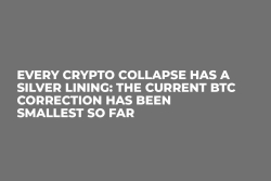 Every Crypto Collapse Has a Silver Lining: The Current BTC Correction Has Been Smallest So Far