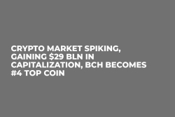 Crypto Market Spiking, Gaining $29 Bln in Capitalization, BCH Becomes #4 Top Coin