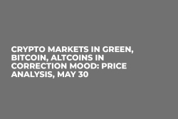 Crypto Markets in Green, Bitcoin, Altcoins in Correction Mood: Price Analysis, May 30