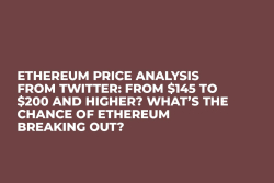Ethereum Price Analysis from Twitter: From $145 to $200 and Higher? What’s the Chance of Ethereum Breaking Out?