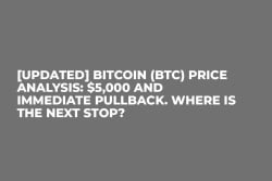 [UPDATED] Bitcoin (BTC) Price Analysis: $5,000 and Immediate Pullback. Where Is the Next Stop?