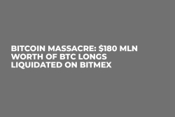 Bitcoin Massacre: $180 Mln Worth of BTC Longs Liquidated on BitMEX