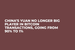 China’s Yuan No Longer Big Player in Bitcoin Transactions, Going from 90% to 1%