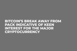 Bitcoin’s Break Away From Pack Indicative of Keen Interest For the Major Cryptocurrency