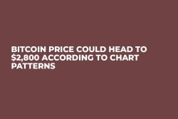 Bitcoin Price Could Head to $2,800 According to Chart Patterns