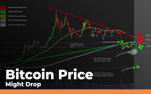 Bitcoin Price Might Drop Before Pop: Traders Explain Risks And Opportunities
