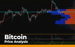 Bitcoin (BTC) Price Analysis 20/08