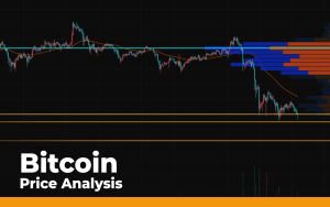 Bitcoin (BTC) Price Analysis for 09/07