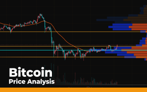 Bitcoin (BTC) Price Analysis for Sept. 14