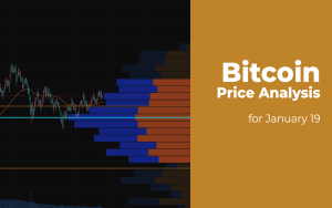 Bitcoin (BTC) Price Analysis for January 19