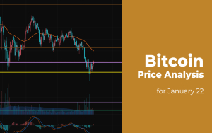 Bitcoin (BTC) Price Analysis: Is the Effort Enough to Reach $35,000?