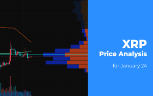 XRP Price Analysis for January 24