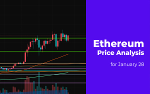 Ethereum (ETH) Price Analysis: Is Partnership with Reddit the Reason for the Ongoing Rise?