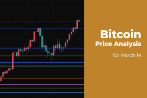 Bitcoin (BTC) Price Analysis for March 14