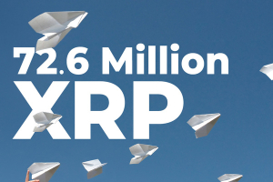 XRP Soars to $0.94, While 72.6 Million XRP Gets Moved With Major XRP Delister Bitstamp’s Participation