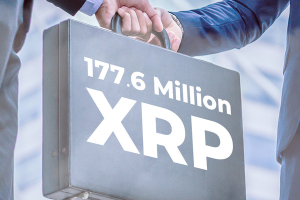 177.6 Million XRP Moved by Ripple, Coinbase and Binance: Details
