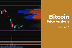 Bitcoin (BTC) Price Analysis for June 4