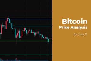 Bitcoin (BTC) Price Analysis for July 21