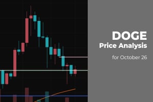 DOGE Price Analysis for October 26