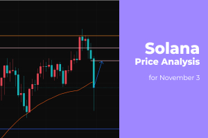 Solana (SOL) Price Analysis for November 3