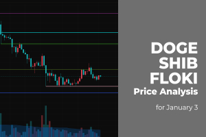 DOGE, SHIB and FLOKI Price Analysis for January 3