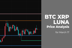 BTC, XRP and LUNA Price Analysis for March 17