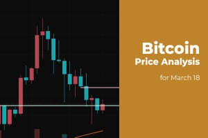 Bitcoin (BTC) Price Analysis for March 18