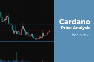 Cardano (ADA) Price Analysis for March 25