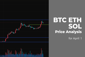 BTC, ETH and SOL Price Analysis for April 1