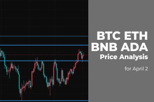 BTC, ETH, ADA and BNB Price Analysis for April 2