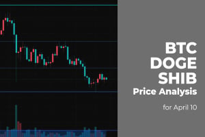 BTC, DOGE and SHIB Price Analysis for April 10