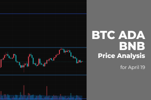 BTC, ADA and BNB Price Analysis for April 19