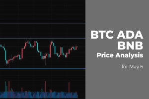 BTC, ADA and BNB Price Analysis for May 6