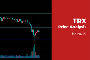 TRX Price Analysis for May 22