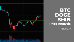 BTC, DOGE and SHIB Price Analysis for July 30