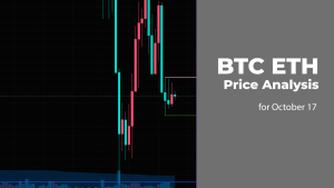 BTC and ETH Price Analysis for October 17