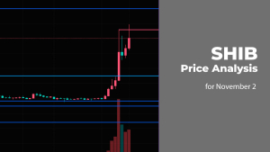 SHIB Price Analysis for November 2