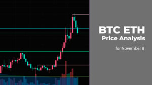 BTC and ETH Price Analysis for November 8