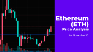 Ethereum (ETH) Price Analysis for November 30