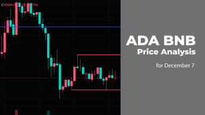 ADA and BNB Price Analysis for December 7