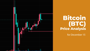 Bitcoin (BTC) Price Analysis for December 15