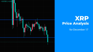 XRP Price Analysis for December 17