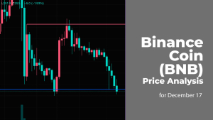 Binance Coin (BNB) Price Analysis for December 17