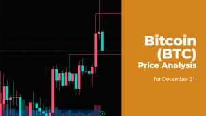 Bitcoin (BTC) Price Analysis for December 21