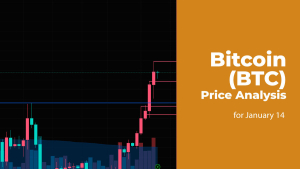 Bitcoin (BTC) Price Analysis for January 14