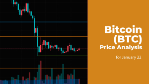 Bitcoin (BTC) Price Analysis for January 22